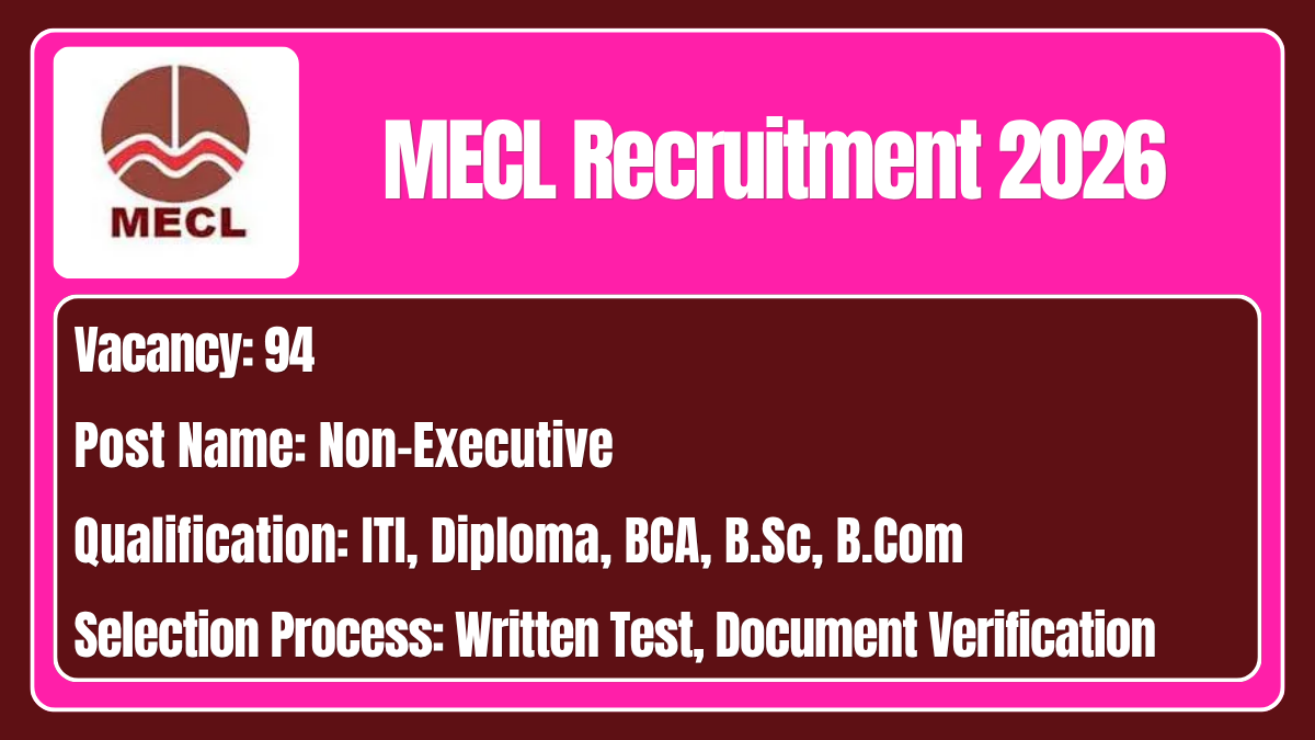MECL Recruitment 2026