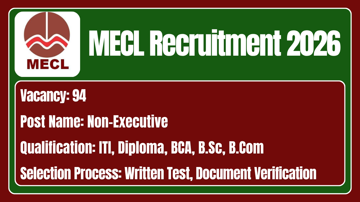 MECL Recruitment 2026