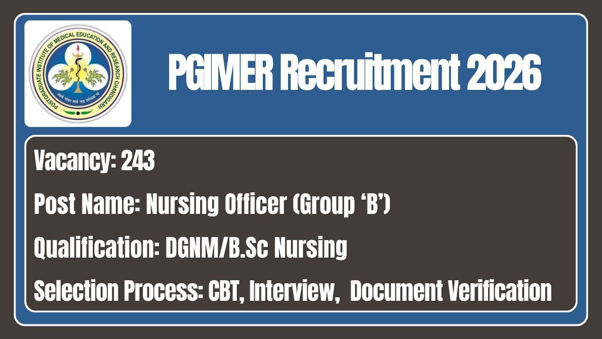 PGIMER Recruitment 2026