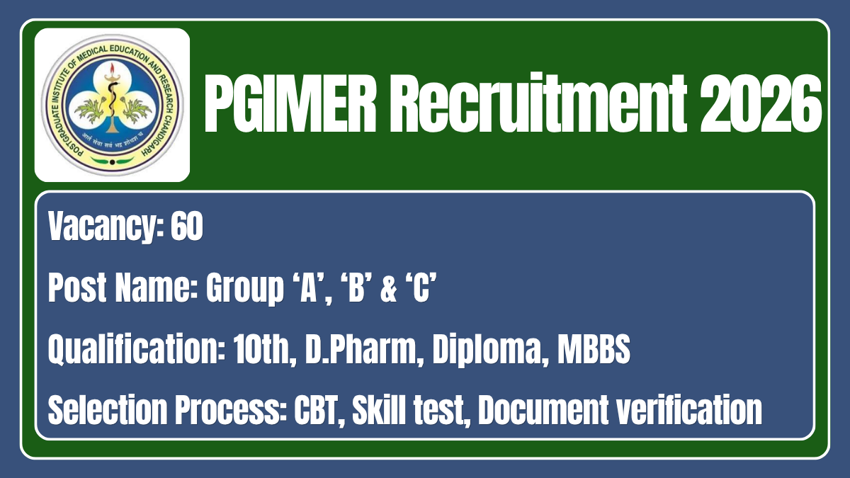 PGIMER Recruitment 2026