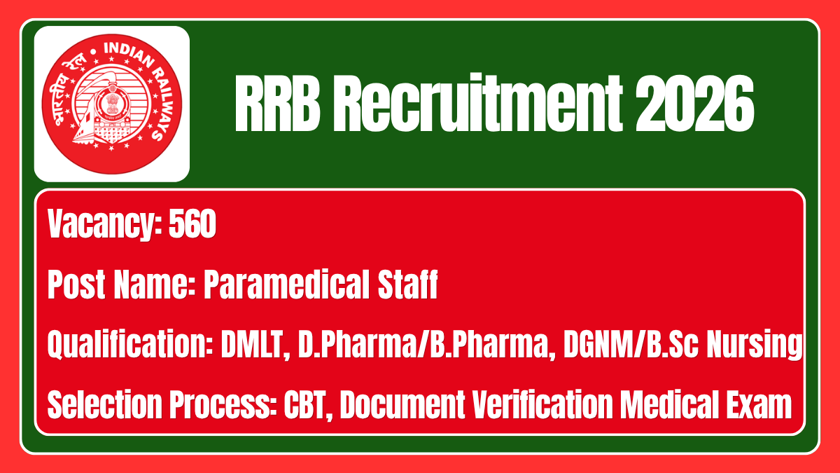 RRB Recruitment 2026