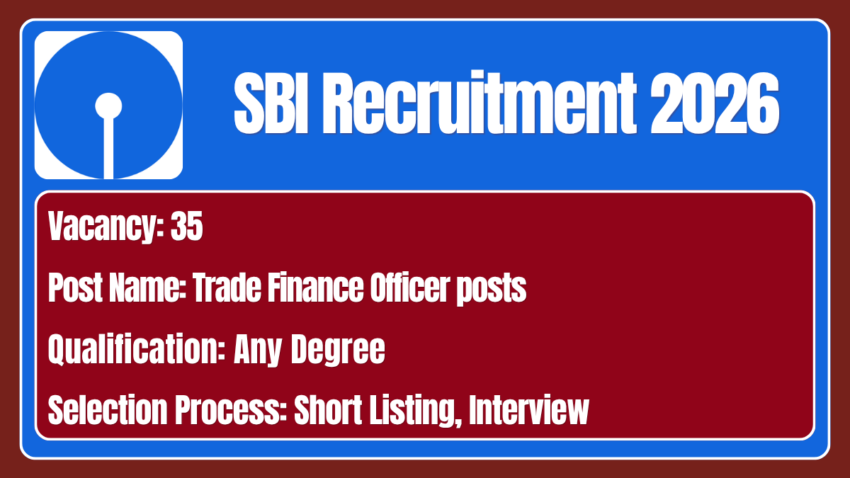 SBI Recruitment 2026