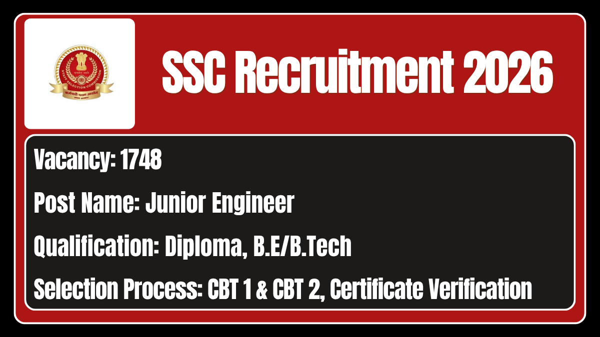 SSC Recruitment 2026