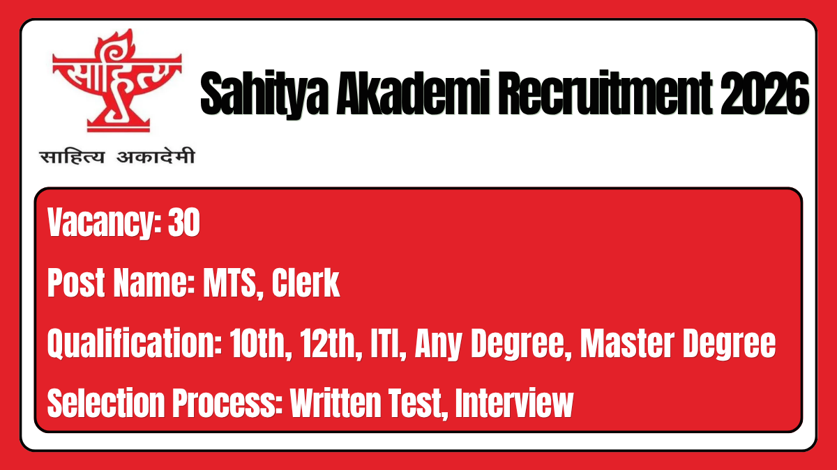 Sahitya Akademi Recruitment 2026