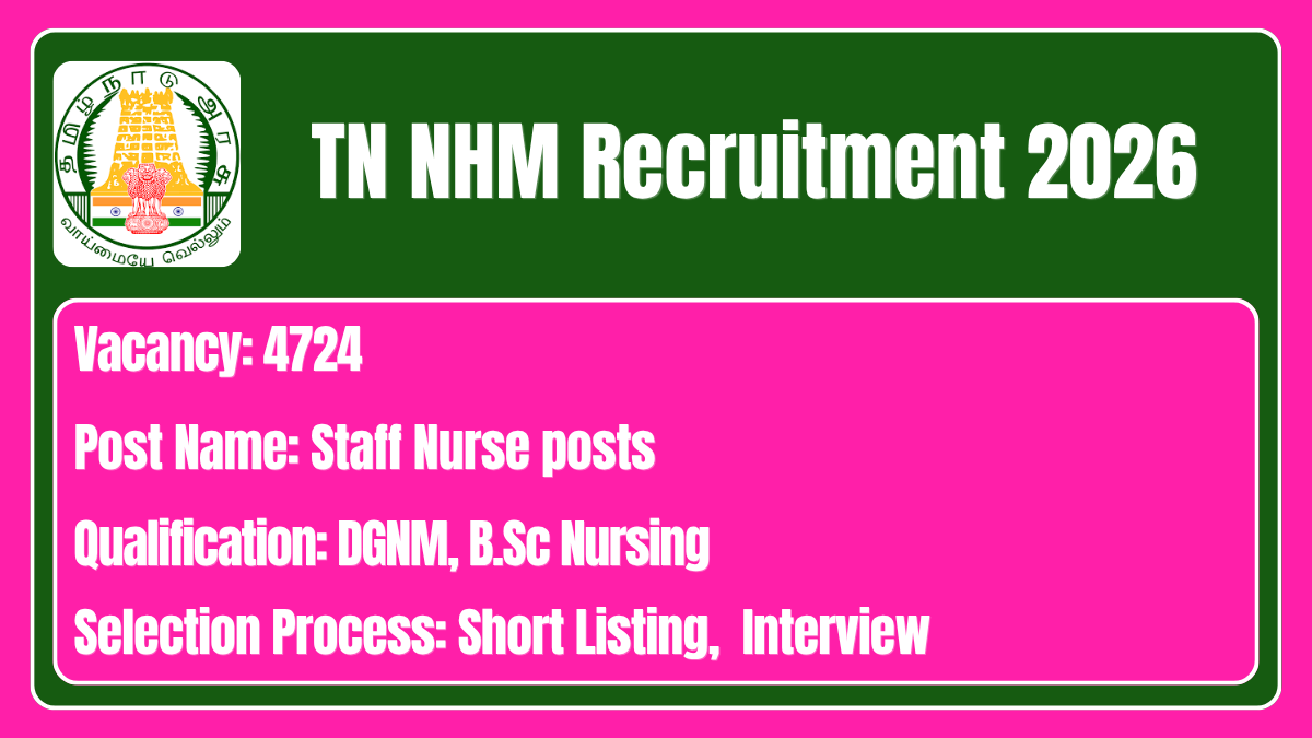 TN NHM Recruitment 2026