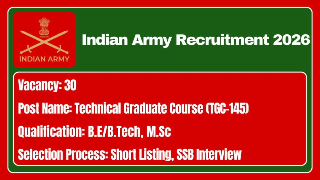 Indian Army Recruitment 2026